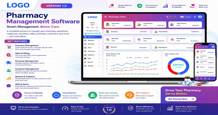 Pharmacy Management Software