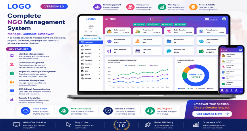 SmartNGO - Complete NGO Management System