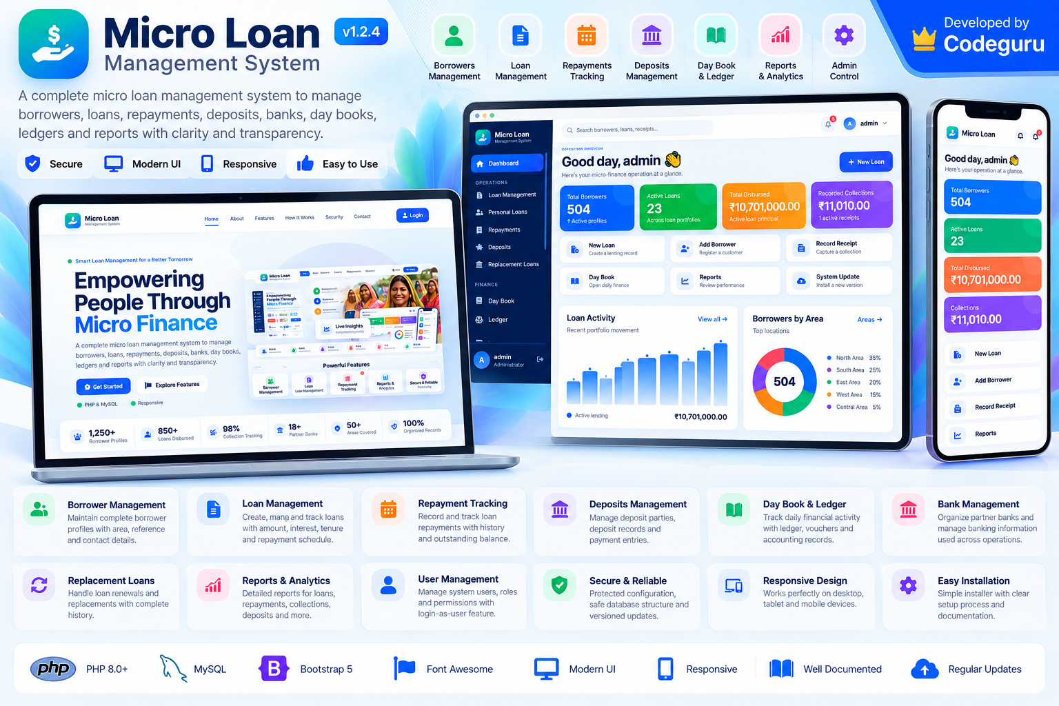 Micro Loan Management System