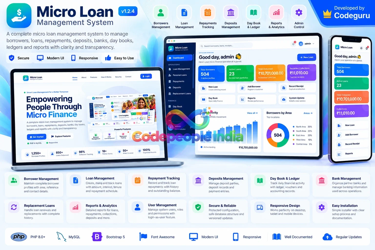 Micro Loan Management System