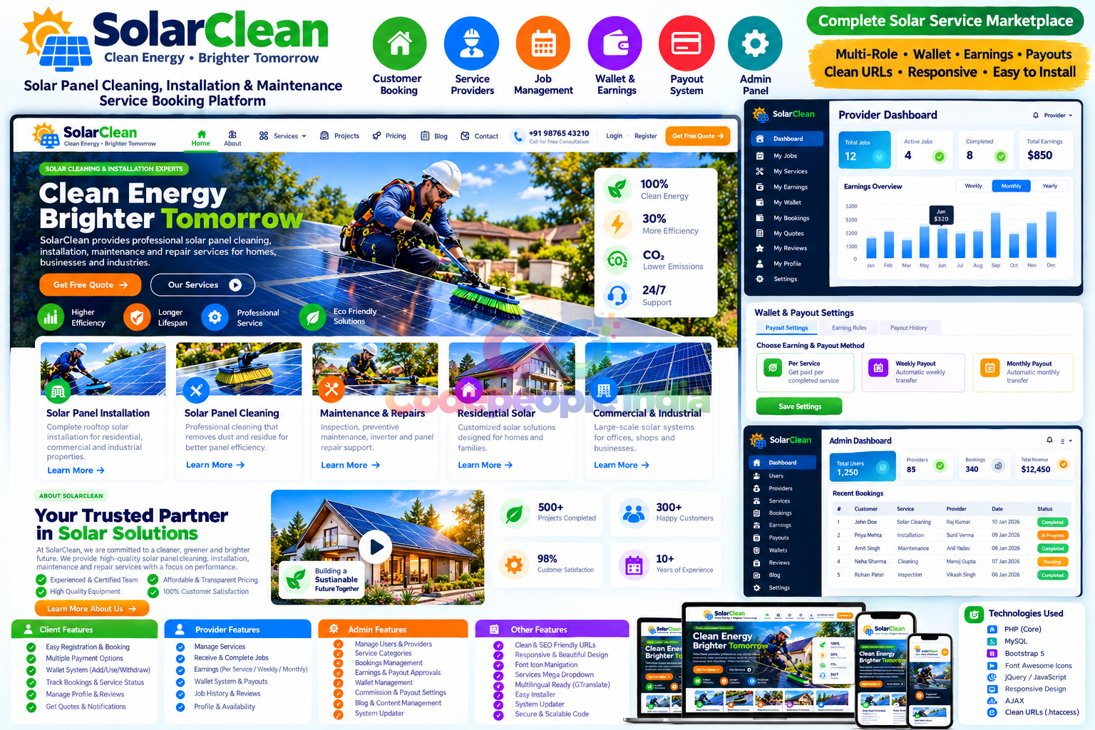 ☀️ SolarClean — Solar Cleaning, Installation & Maintenance Platform