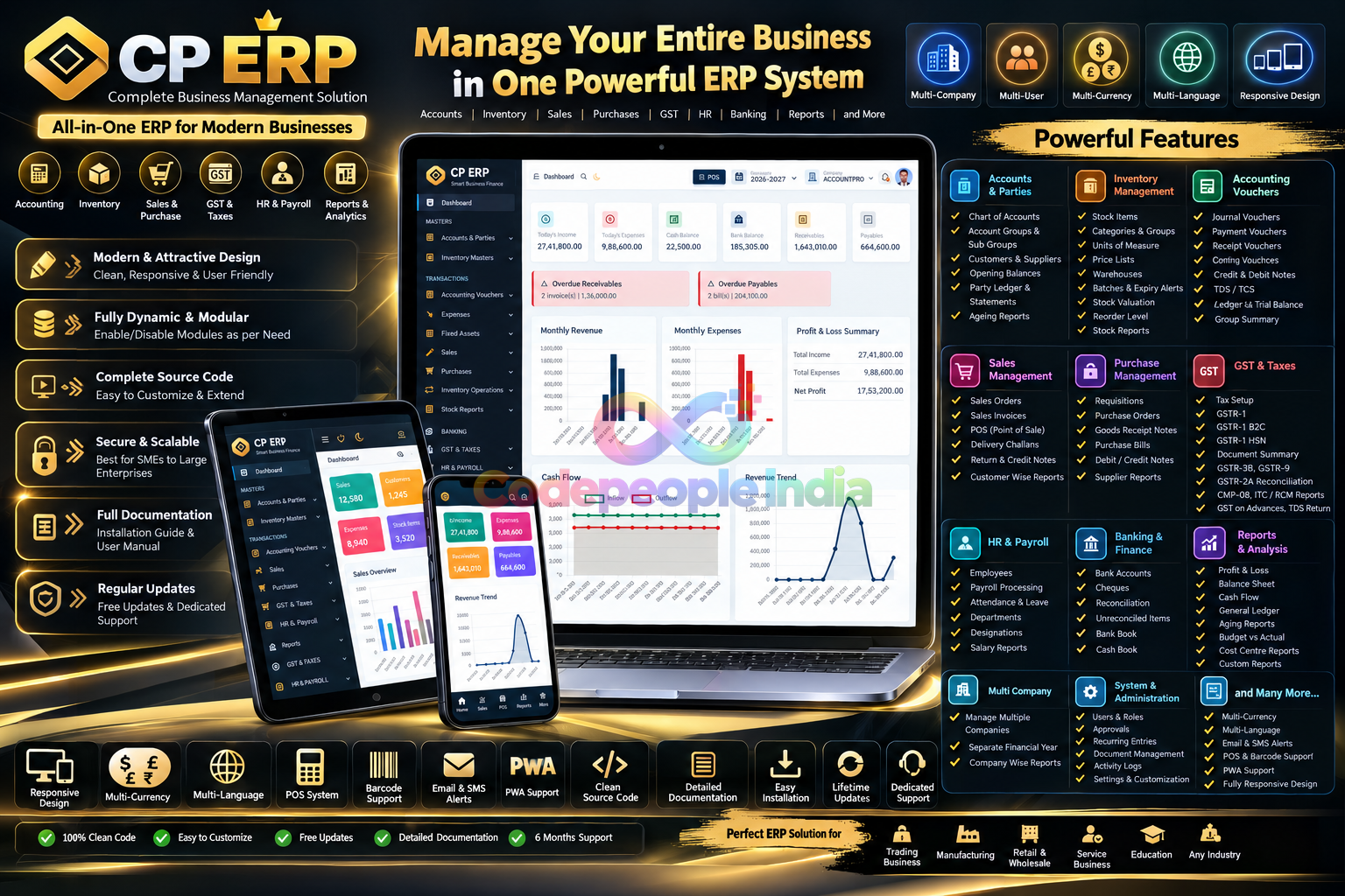 CP ERP – Complete Business Management Solution