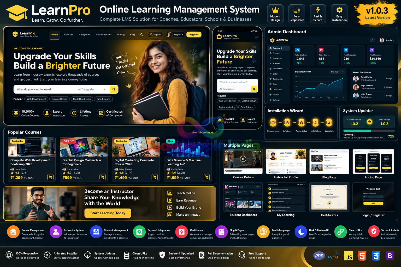 LearnPro – Online Learning Management System