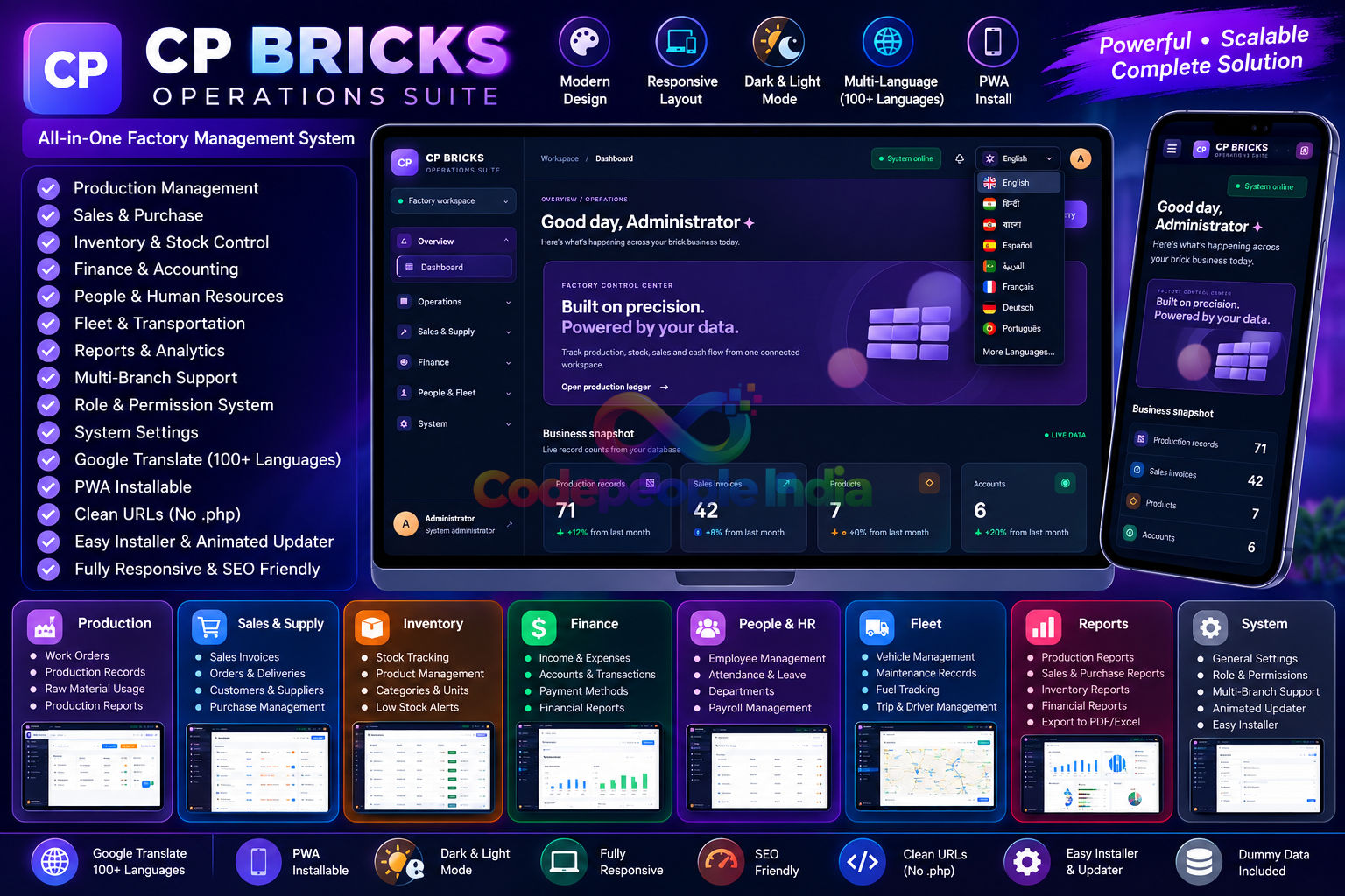 CP Bricks – Operations Suite