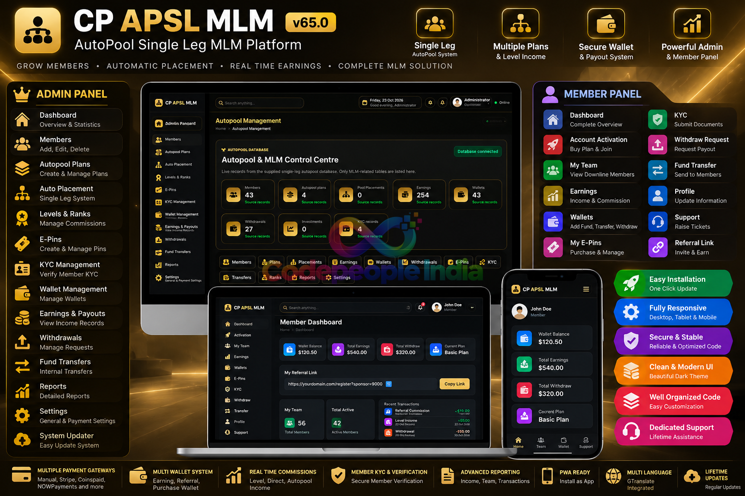 AutoPool Single Leg MLM Platform
