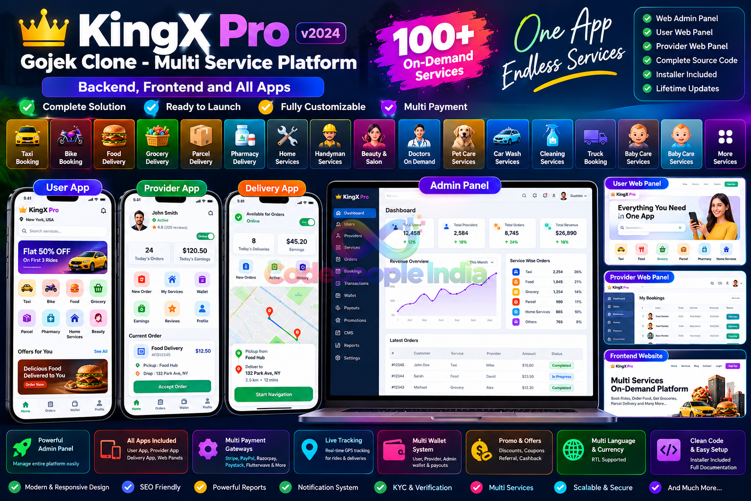 KingX Pro - Gojek Clone v2024 (Backend, Frontend and All Apps)
